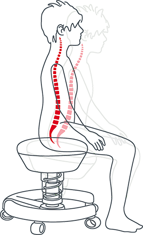 schema